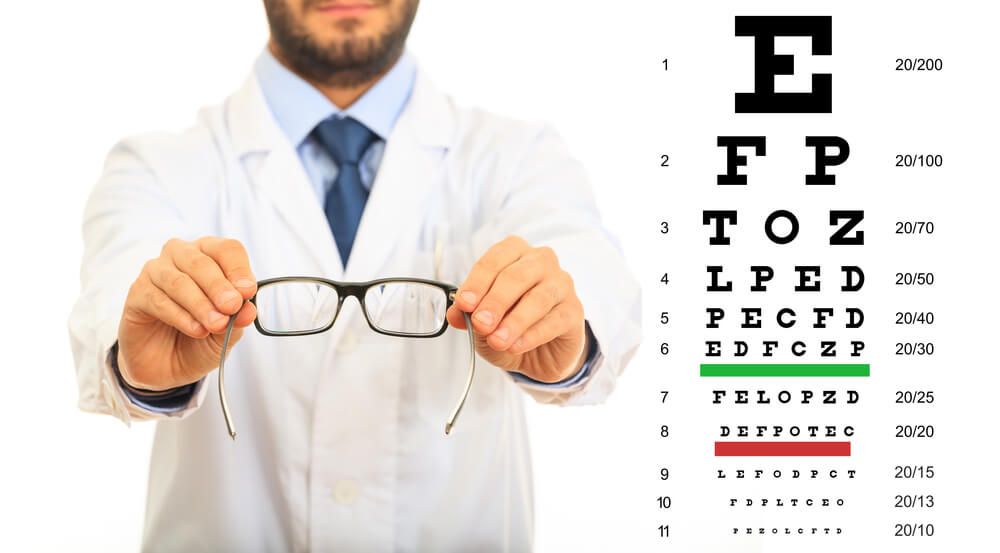 Practitioner of Ophthalmology